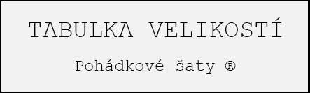 Velikoti. OK